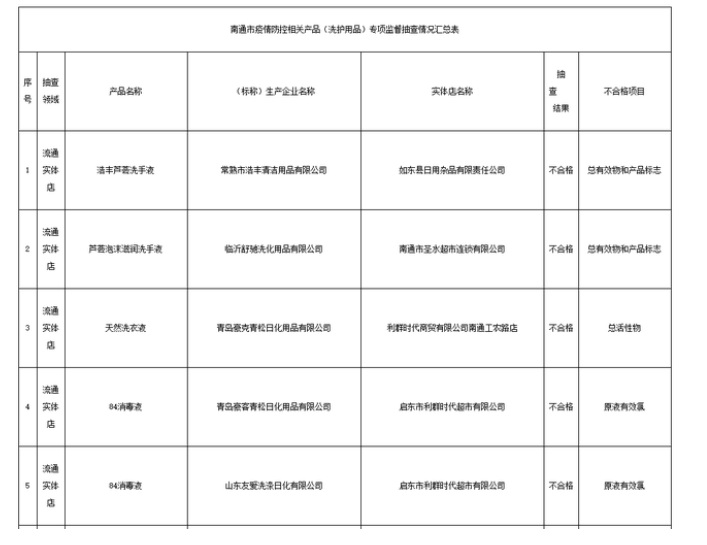 微信圖片_20200309153025