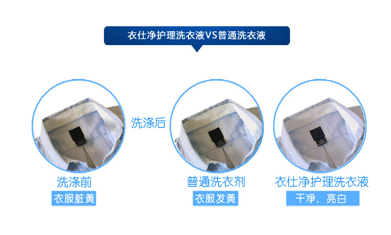 寶華洗衣液版_15